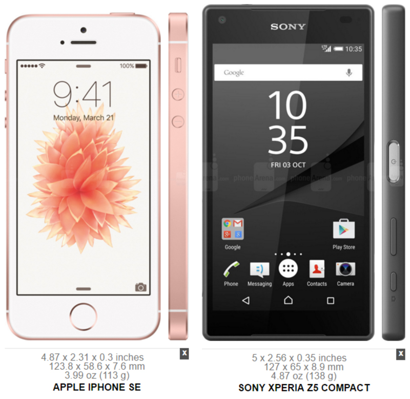 Apple iPhone SE vs. Sony Xperia Z5 Compact